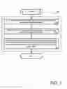 Fig. 06 - Cooperative MIMO for alien noise cancellation (COMAC) for upstream VDSL systems