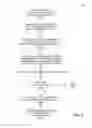 Fig. 05 - Cipher feedback with variable block chaining