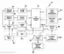 Fig. 01 - Organic keyed encryption