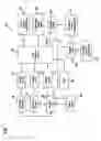 Fig. 02 - Organic keyed encryption