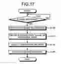 Fig. 10 - Image processing apparatus and image processing method