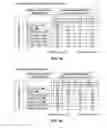 Fig. 13 - Method and system for facilitating search, selection, preview, purchase evaluation, offering for sale, distribution, and/or sale of digital content and enhancing the security thereof