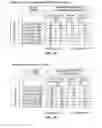 Fig. 14 - Method and system for facilitating search, selection, preview, purchase evaluation, offering for sale, distribution, and/or sale of digital content and enhancing the security thereof