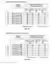 Fig. 15 - Method and system for facilitating search, selection, preview, purchase evaluation, offering for sale, distribution, and/or sale of digital content and enhancing the security thereof