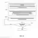 Fig. 24 - Method and system for facilitating search, selection, preview, purchase evaluation, offering for sale, distribution, and/or sale of digital content and enhancing the security thereof