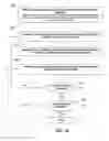 Fig. 26 - Method and system for facilitating search, selection, preview, purchase evaluation, offering for sale, distribution, and/or sale of digital content and enhancing the security thereof