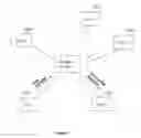 Fig. 02 - METHOD AND APPARATUS FOR SECURE MESSAGING