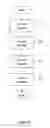 Fig. 03 - METHOD AND APPARATUS FOR SECURE MESSAGING