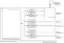 Fig. 01 - Secure debug interface and memory of a media security circuit and method