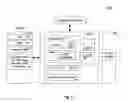 Fig. 03 - Single security model in booting a computing device