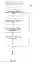 Fig. 06 - Single security model in booting a computing device