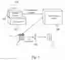 Fig. 02 - Managing document access