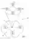 Fig. 02 - Aggregating Optical Network Device