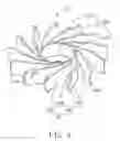 Fig. 02 - Cooling fan impeller
