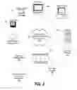 Fig. 03 - Interactive recipe preparation using interactive cooking device to communicate with kitchen appliances