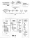 Fig. 04 - Interactive recipe preparation using interactive cooking device to communicate with kitchen appliances