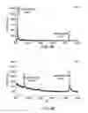 Fig. 05 - Compositions and methods for detecting Yersinia pestis bacteria