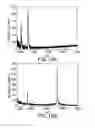 Fig. 11 - Compositions and methods for detecting Yersinia pestis bacteria