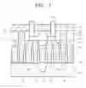 Fig. 02 - Methods of fabricating semiconductor devices including storage node landing pads separated from bit line contact plugs