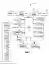 Fig. 02 - Handling attachment content on a mobile device