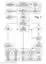Fig. 02 - No dealer hand 