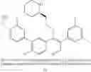 Fig. 64 - Somatostatin Agonists