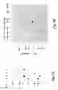 Fig. 02 - MASP-2, A COMPLEMENT FIXING ENZYME, AND USES FOR IT