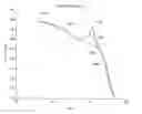 Fig. 01 - Method and system for analyzing and presenting an electroencephalogram (EEG)