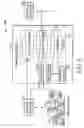 Fig. 04 - Automated system for checking proposed human adjustments to operational or planning parameters at a plant