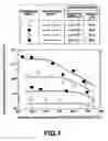 Fig. 02 - Method of predicting internal gettering behavior in silicon substrates and storage medium storing program for predicting internal gettering behavior