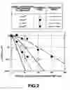 Fig. 03 - Method of predicting internal gettering behavior in silicon substrates and storage medium storing program for predicting internal gettering behavior