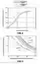 Fig. 04 - Method of predicting internal gettering behavior in silicon substrates and storage medium storing program for predicting internal gettering behavior
