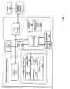 Fig. 02 - Intelligent business object document system