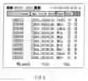 Fig. 07 - INTEGRATED DATABASE SYSTEM OF GENOME INFORMATION AND CLINICAL INFORMATION AND A METHOD FOR CREATING DATABASE INCLUDED THEREIN