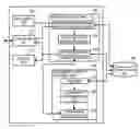 Fig. 01 - Data search device, data search method, and recording medium