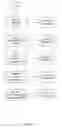 Fig. 02 - Method for generating design requirements information technology development projects