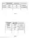 Fig. 06 - DATABASE SYNCHRONIZATION SYSTEM AND DATABASE SYNCHRONIZATION METHOD
