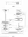 Fig. 07 - DATABASE SYNCHRONIZATION SYSTEM AND DATABASE SYNCHRONIZATION METHOD