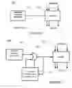 Fig. 02 - Method and structure for provably fair random number generator
