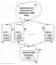 Fig. 01 - Dynamic distributed adjustment of maximum use of a shared storage resource