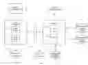 Fig. 01 - Customizable Specification Library