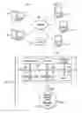Fig. 02 - Class selectable design sharing