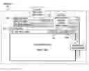 Fig. 01 - Electronic device workspace restriction