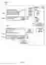 Fig. 02 - Electronic device workspace restriction