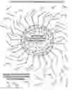 Fig. 01 - METHOD OF FORMULATING A FUEL COMPOSITION FOR USE IN INTERNAL-COMBUSTION ENGINES