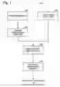 Fig. 02 - METHOD OF FORMULATING A FUEL COMPOSITION FOR USE IN INTERNAL-COMBUSTION ENGINES