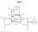 Fig. 02 - GAS TURBINE