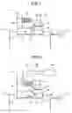 Fig. 08 - GAS TURBINE