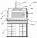 Fig. 01 - Systems and methods for collecting solar energy for conversion to electrical energy with multiple thermodynamic engines and piezoelectric generators