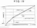 Fig. 12 - Refrigeration cycle apparatus